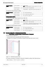 Предварительный просмотр 95 страницы Leuze CML 730-PS Operating Instructions Manual