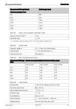 Предварительный просмотр 115 страницы Leuze CML 730-PS Operating Instructions Manual