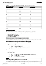 Предварительный просмотр 117 страницы Leuze CML 730-PS Operating Instructions Manual