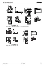 Предварительный просмотр 121 страницы Leuze CML 730-PS Operating Instructions Manual