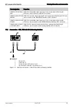 Предварительный просмотр 125 страницы Leuze CML 730-PS Operating Instructions Manual