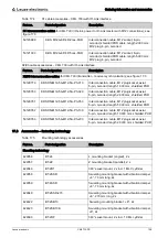 Предварительный просмотр 129 страницы Leuze CML 730-PS Operating Instructions Manual