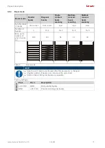 Preview for 12 page of Leuze CSL 505 Original Operating Instructions