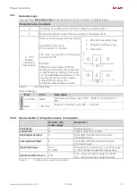 Preview for 20 page of Leuze CSL 505 Original Operating Instructions