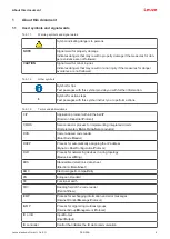 Предварительный просмотр 6 страницы Leuze DCR 258i Original Operating Instructions