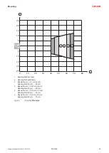 Предварительный просмотр 29 страницы Leuze DCR 258i Original Operating Instructions