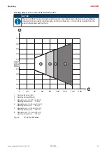 Предварительный просмотр 31 страницы Leuze DCR 258i Original Operating Instructions