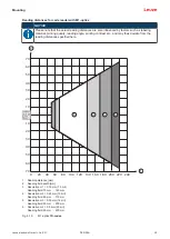 Предварительный просмотр 35 страницы Leuze DCR 258i Original Operating Instructions