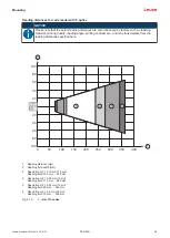 Предварительный просмотр 39 страницы Leuze DCR 258i Original Operating Instructions