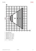 Предварительный просмотр 41 страницы Leuze DCR 258i Original Operating Instructions