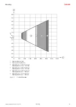 Предварительный просмотр 42 страницы Leuze DCR 258i Original Operating Instructions