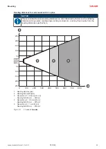 Предварительный просмотр 43 страницы Leuze DCR 258i Original Operating Instructions