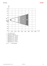 Предварительный просмотр 46 страницы Leuze DCR 258i Original Operating Instructions