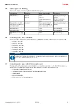 Предварительный просмотр 57 страницы Leuze DCR 258i Original Operating Instructions