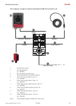 Предварительный просмотр 58 страницы Leuze DCR 258i Original Operating Instructions