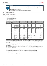 Предварительный просмотр 77 страницы Leuze DCR 258i Original Operating Instructions