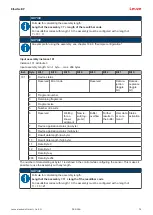 Предварительный просмотр 79 страницы Leuze DCR 258i Original Operating Instructions