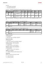 Предварительный просмотр 92 страницы Leuze DCR 258i Original Operating Instructions