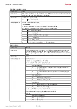 Предварительный просмотр 100 страницы Leuze DCR 258i Original Operating Instructions