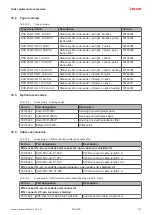 Предварительный просмотр 113 страницы Leuze DCR 258i Original Operating Instructions