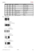 Предварительный просмотр 120 страницы Leuze DCR 258i Original Operating Instructions