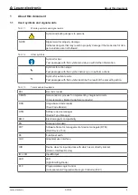 Preview for 5 page of Leuze DCR 50 Operating Instructions Manual