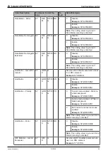 Preview for 30 page of Leuze DCR 50 Operating Instructions Manual