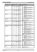 Preview for 33 page of Leuze DCR 50 Operating Instructions Manual