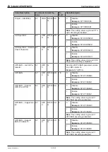 Preview for 37 page of Leuze DCR 50 Operating Instructions Manual