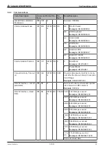 Preview for 40 page of Leuze DCR 50 Operating Instructions Manual