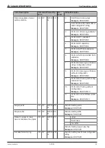 Preview for 48 page of Leuze DCR 50 Operating Instructions Manual