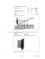 Предварительный просмотр 14 страницы Leuze DDLS 170 Technical Description