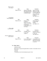 Предварительный просмотр 46 страницы Leuze DDLS 170 Technical Description