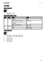 Предварительный просмотр 31 страницы Leuze ELC 100 User Notes