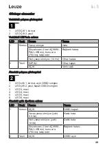 Предварительный просмотр 39 страницы Leuze ELC 100 User Notes