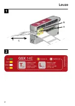 Предварительный просмотр 2 страницы Leuze GSX14E Manual