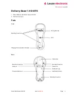 Предварительный просмотр 5 страницы Leuze HS 6578 Quick Start Manual