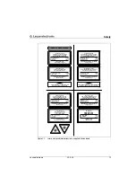 Предварительный просмотр 18 страницы Leuze LES 36 Series Original Operating Instructions