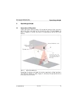 Предварительный просмотр 19 страницы Leuze LES 36 Series Original Operating Instructions