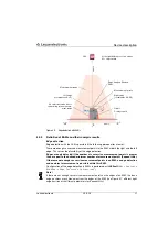 Предварительный просмотр 30 страницы Leuze LES 36 Series Original Operating Instructions