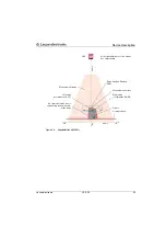 Предварительный просмотр 32 страницы Leuze LES 36 Series Original Operating Instructions