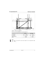 Предварительный просмотр 54 страницы Leuze LES 36 Series Original Operating Instructions