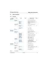 Предварительный просмотр 58 страницы Leuze LES 36 Series Original Operating Instructions