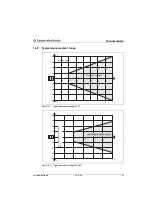 Предварительный просмотр 135 страницы Leuze LES 36 Series Original Operating Instructions