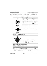 Предварительный просмотр 143 страницы Leuze LES 36 Series Original Operating Instructions