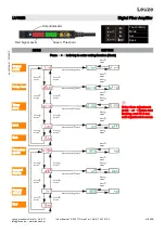 Предварительный просмотр 1 страницы Leuze LV462B Instruction Manual