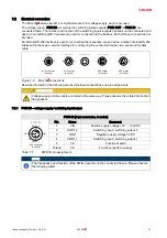 Предварительный просмотр 21 страницы Leuze MA 238i Original Operating Instructions