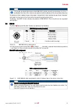 Предварительный просмотр 23 страницы Leuze MA 238i Original Operating Instructions