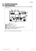 Предварительный просмотр 29 страницы Leuze MA 238i Original Operating Instructions