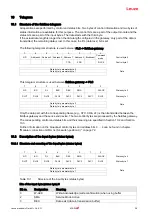 Предварительный просмотр 36 страницы Leuze MA 238i Original Operating Instructions